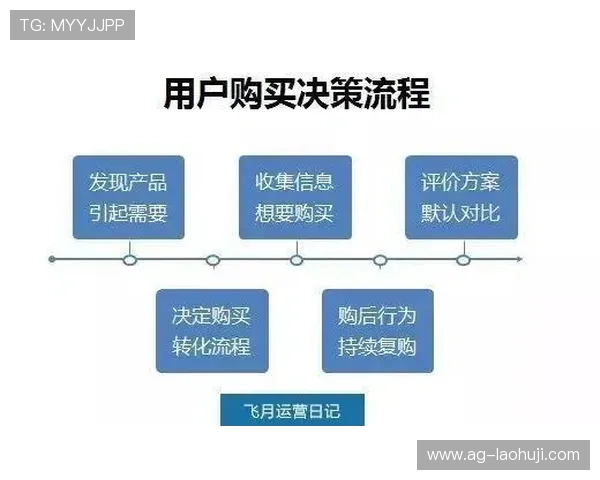 FC电子官网详细产品参数与用户评价，帮助您做出明智的购买决策